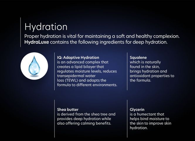 Hovedbilde HydraLuxe