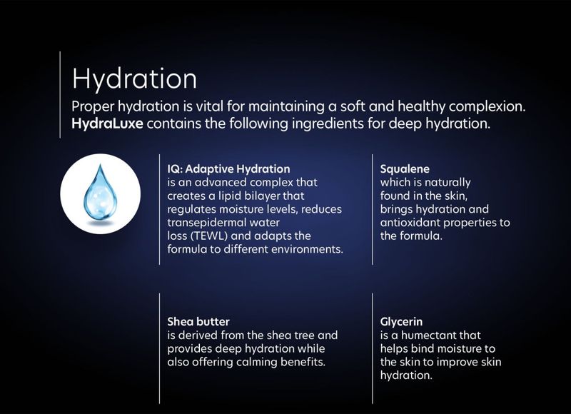 HydraLuxe