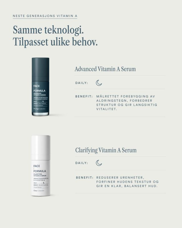 Advanced Vitamin A Serum